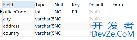 Mysql数据库 ALTER 操作详解