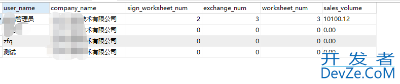 mysql存储过程如何利用临时表返回结果集