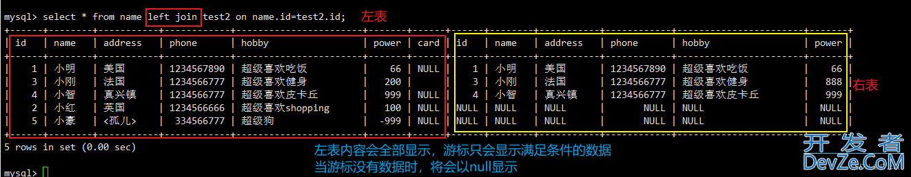 MySQL新手入门进阶语句汇总