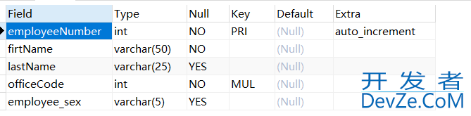 Mysql数据库 ALTER 操作详解