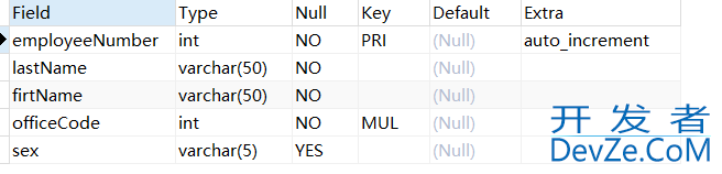 Mysql数据库 ALTER 操作详解