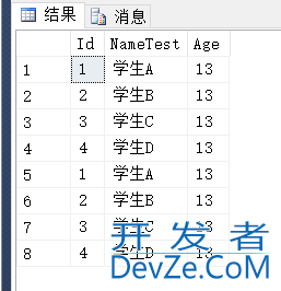 带例子详解Sql中Union和Union ALL的区别