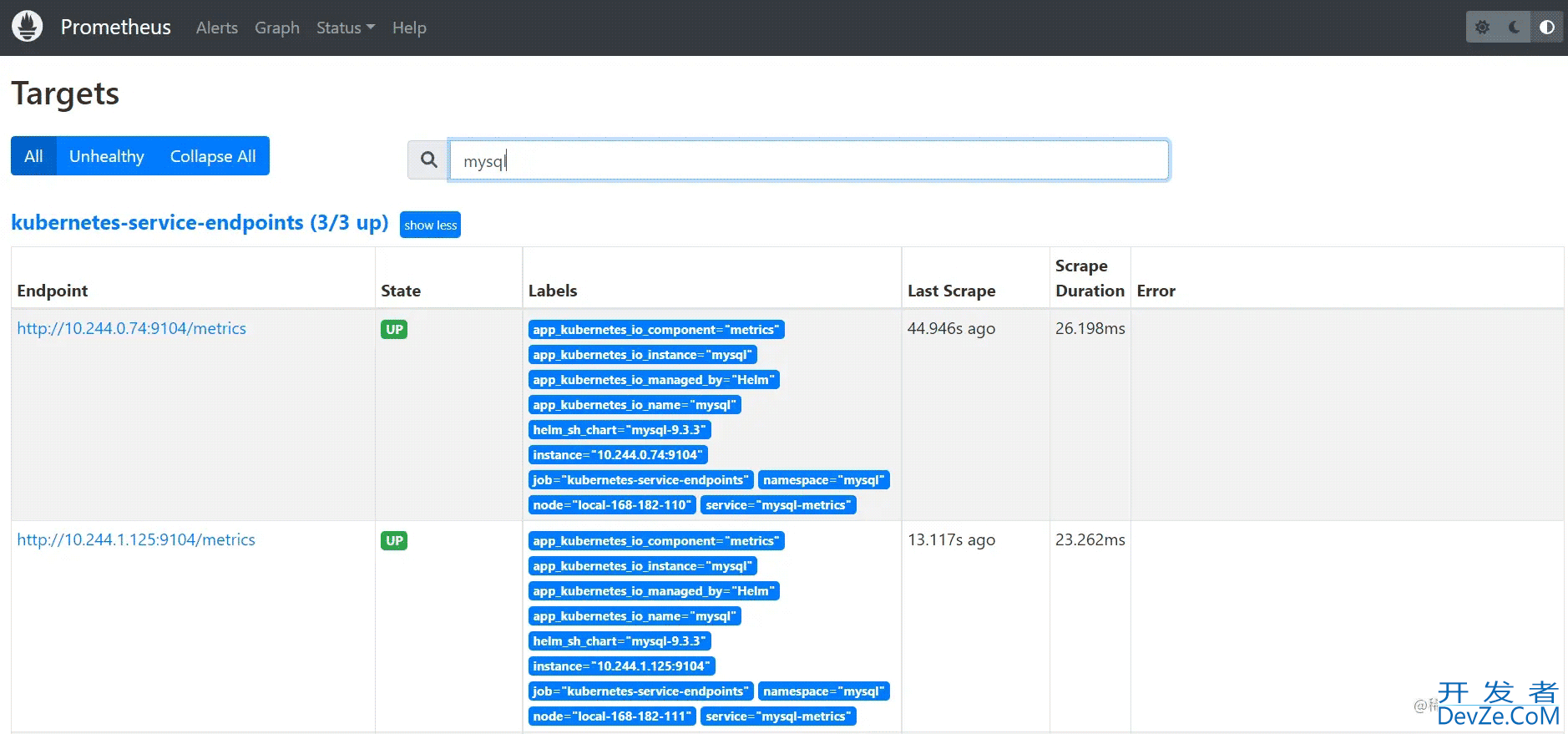 MySQL on k8s 云原生环境部署