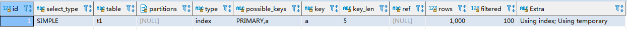 mysql中的临时表如何使用