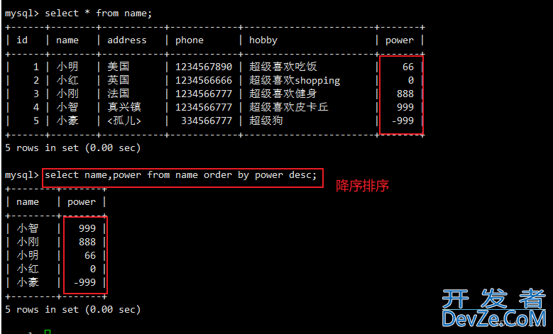 MySQL新手入门进阶语句汇总