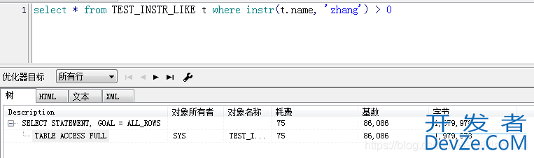 解读Oracle中代替like进行模糊查询的方法instr(更高效)