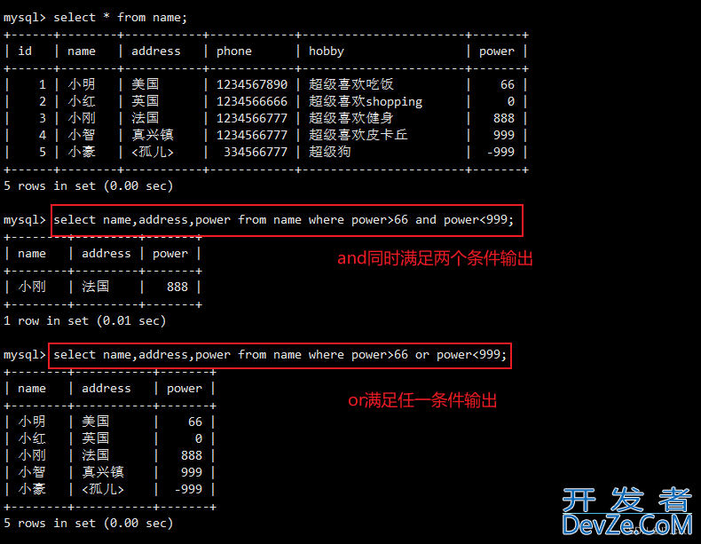 MySQL新手入门进阶语句汇总