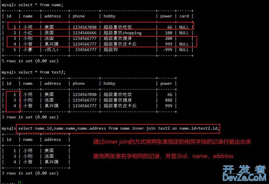 MySQL新手入门进阶语句汇总