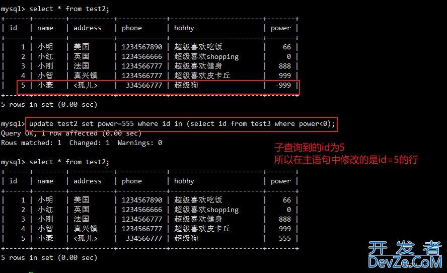 MySQL新手入门进阶语句汇总