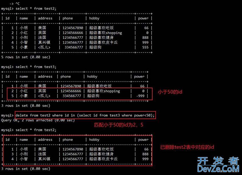 MySQL新手入门进阶语句汇总