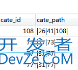 mysql实现向某个字段前或后添加字符