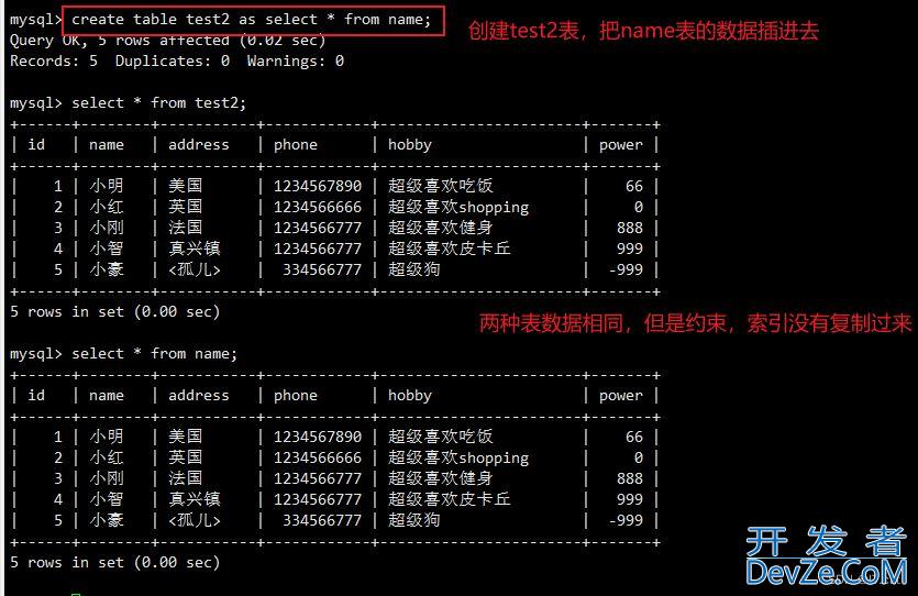 MySQL新手入门进阶语句汇总