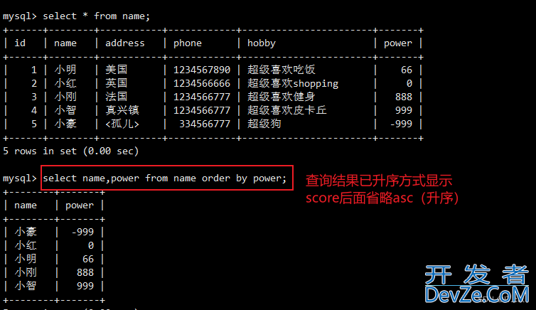 MySQL新手入门进阶语句汇总