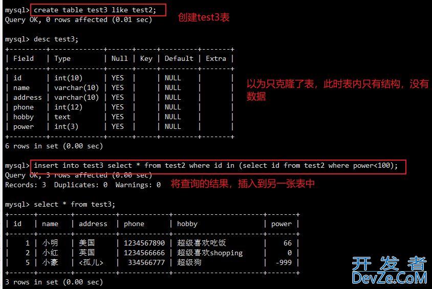 MySQL新手入门进阶语句汇总