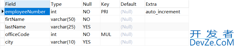 Mysql数据库 ALTER 操作详解