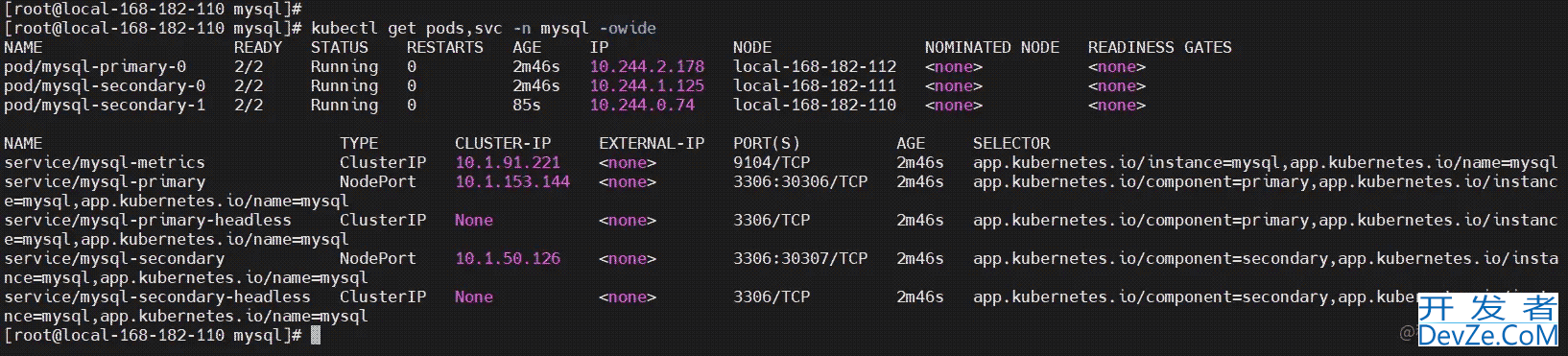 MySQL on k8s 云原生环境部署