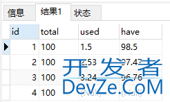 Mysql字段为null的加减乘除运算方式