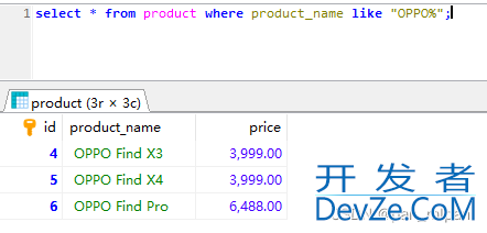 Mysql实现模糊查询的两种方式(like子句 、正则表达式)