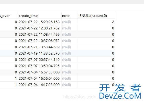 mysql count 为null时，显示0的问题