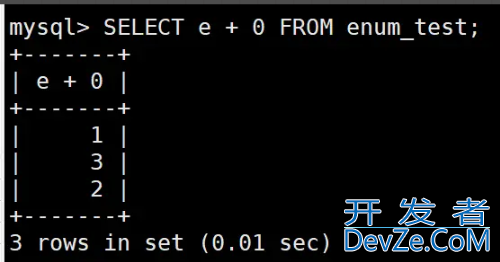 设计性能更优MySQL数据库schema