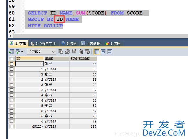 MySQL中with rollup的用法及说明