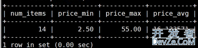 SQL使用聚集函数实现对数据汇总