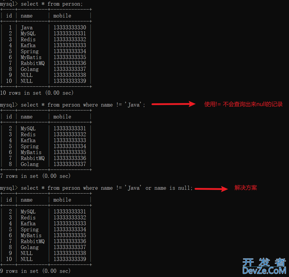 解读mysql中的null问题