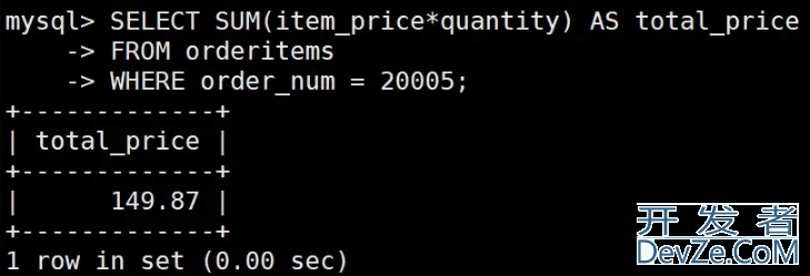 SQL使用聚集函数实现对数据汇总