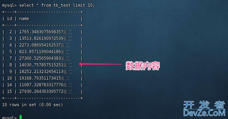 一文搞懂什么是MySQL前缀索引