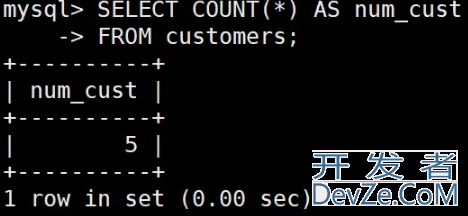 SQL使用聚集函数实现对数据汇总