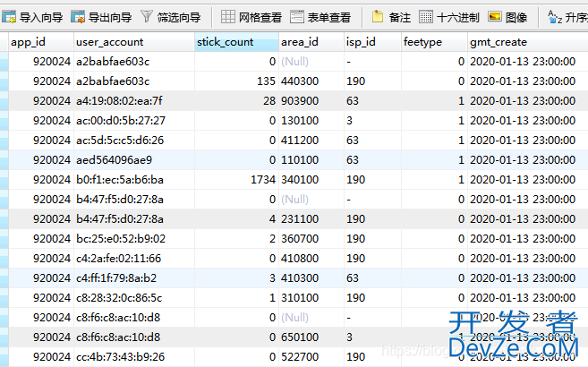 Mysql区间分组查询的实现方式