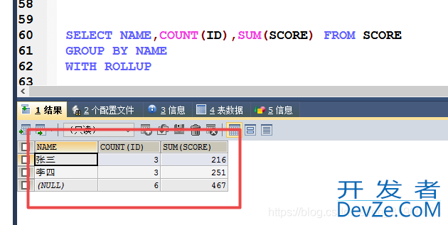 MySQL中with rollup的用法及说明