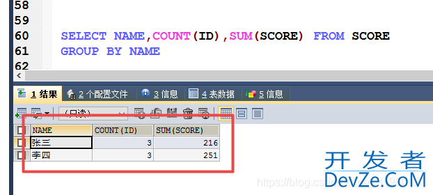 MySQL中with rollup的用法及说明