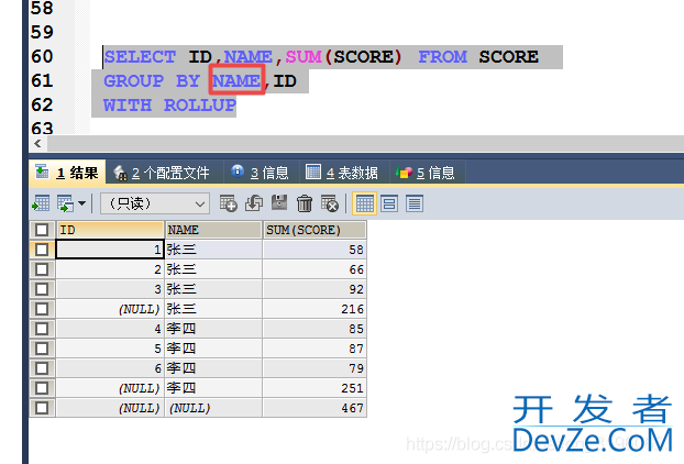 MySQL中with rollup的用法及说明