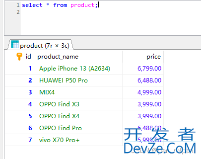 Mysql实现模糊查询的两种方式(like子句 、正则表达式)