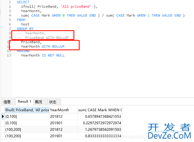 MySQL中with rollup的用法及说明