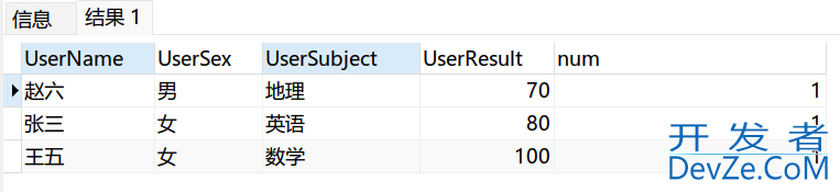 SQL去重的3种实用方法总结