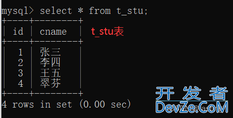 MySQL事务(transaction)看这篇就足够了