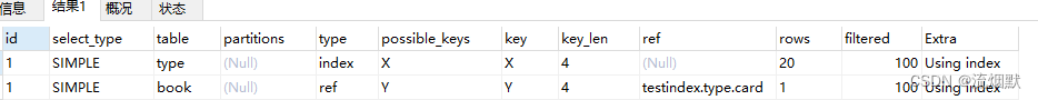 MySQL关联查询优化实现方法详解