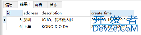 SQL Group By分组后如何选取每组最新的一条数据