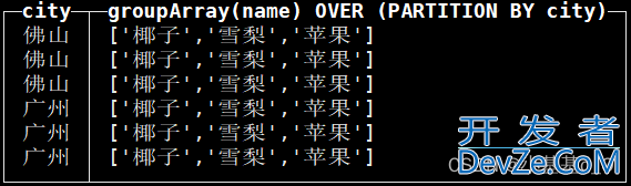 MySQL ClickHouse不同于SQL的语法介绍