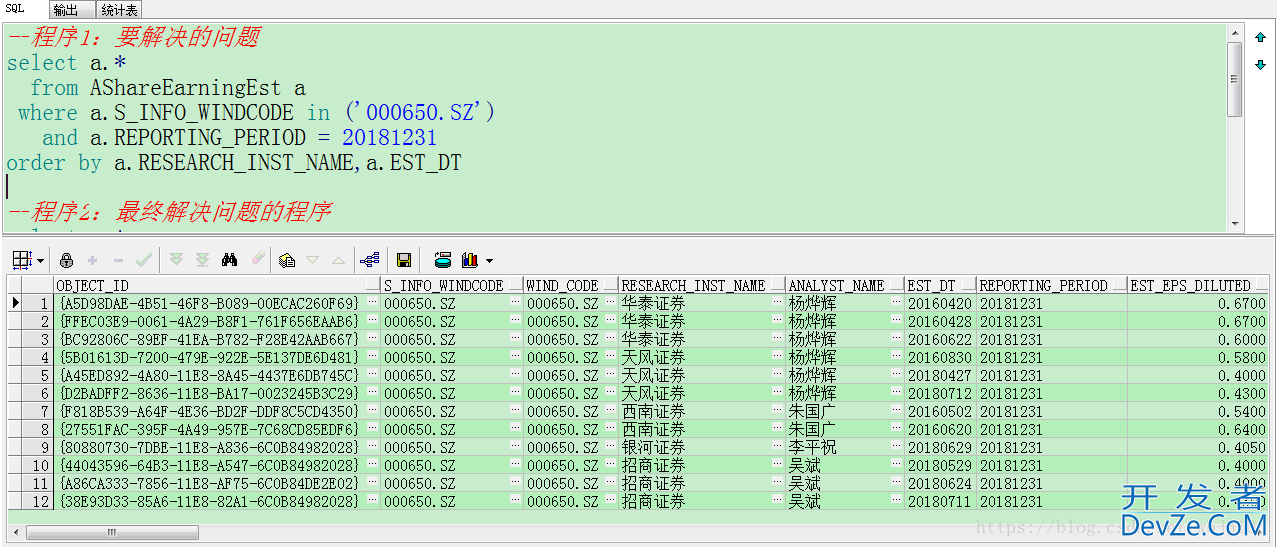 SQL去重的3种实用方法总结