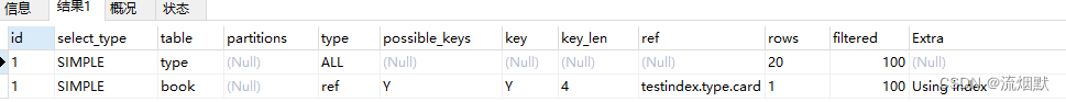 MySQL关联查询优化实现方法详解