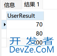 SQL去重的3种实用方法总结