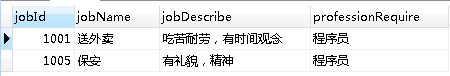 MySQL中多个left join on关联条件的顺序说明