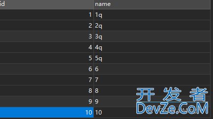 MYSQL Binlog恢复误删数据库详解