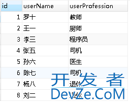 MySQL中多个left join on关联条件的顺序说明