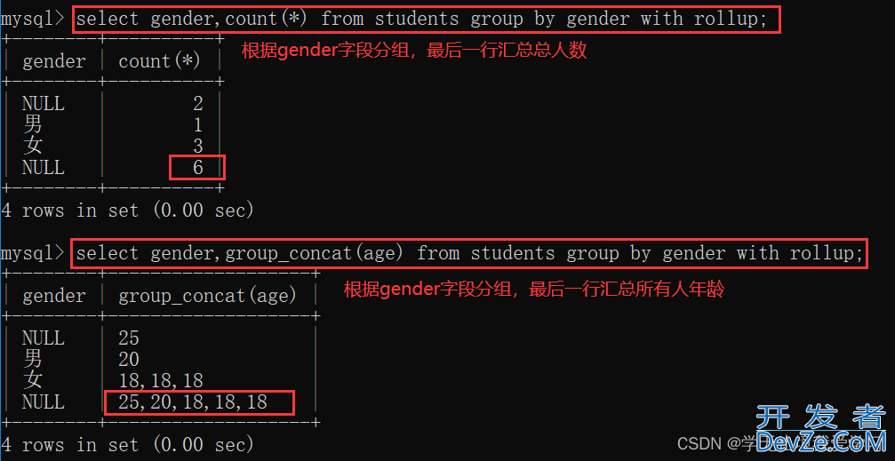 MySQL中SQL命令语句条件查询实例详解