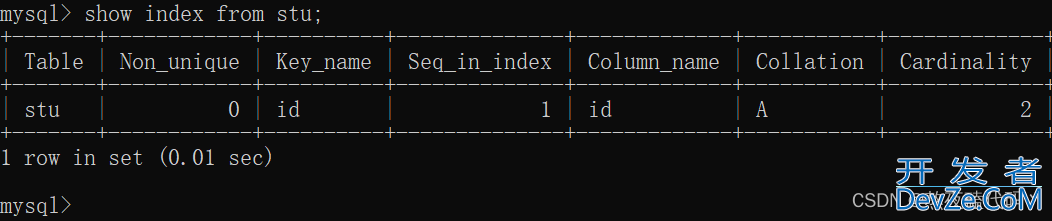 MySQL数据库约束操作示例讲解