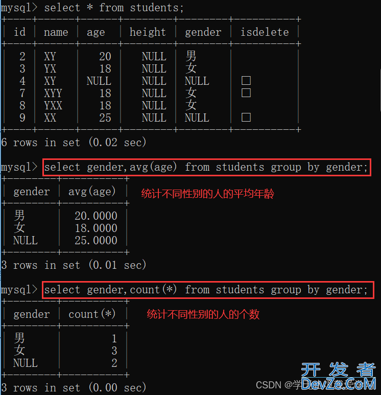 MySQL中SQL命令语句条件查询实例详解